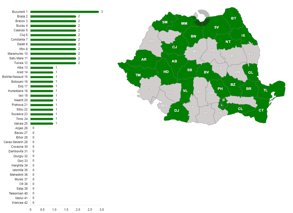 Harta intâlnirilor ECOLOCAL în perioada sep. 2022 - sep. 2024